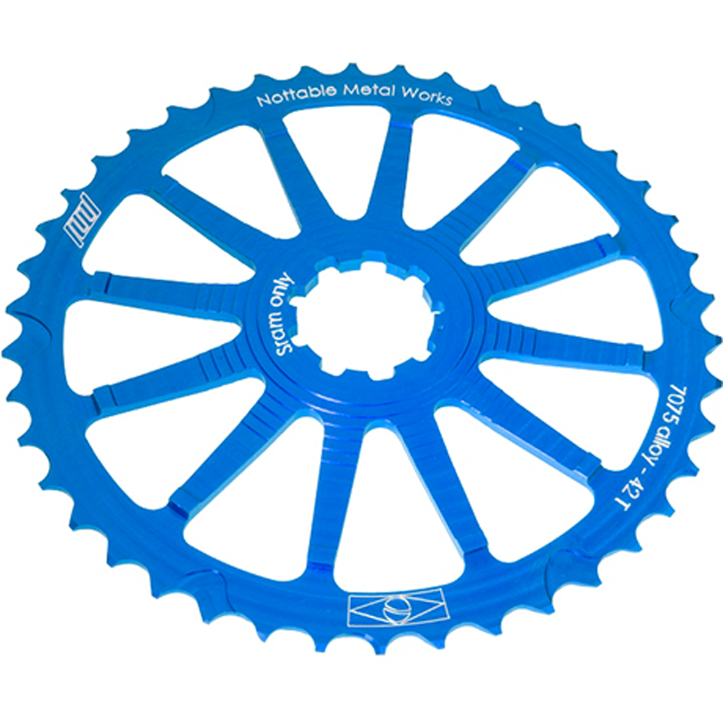 supercog-nottable-shimano-
